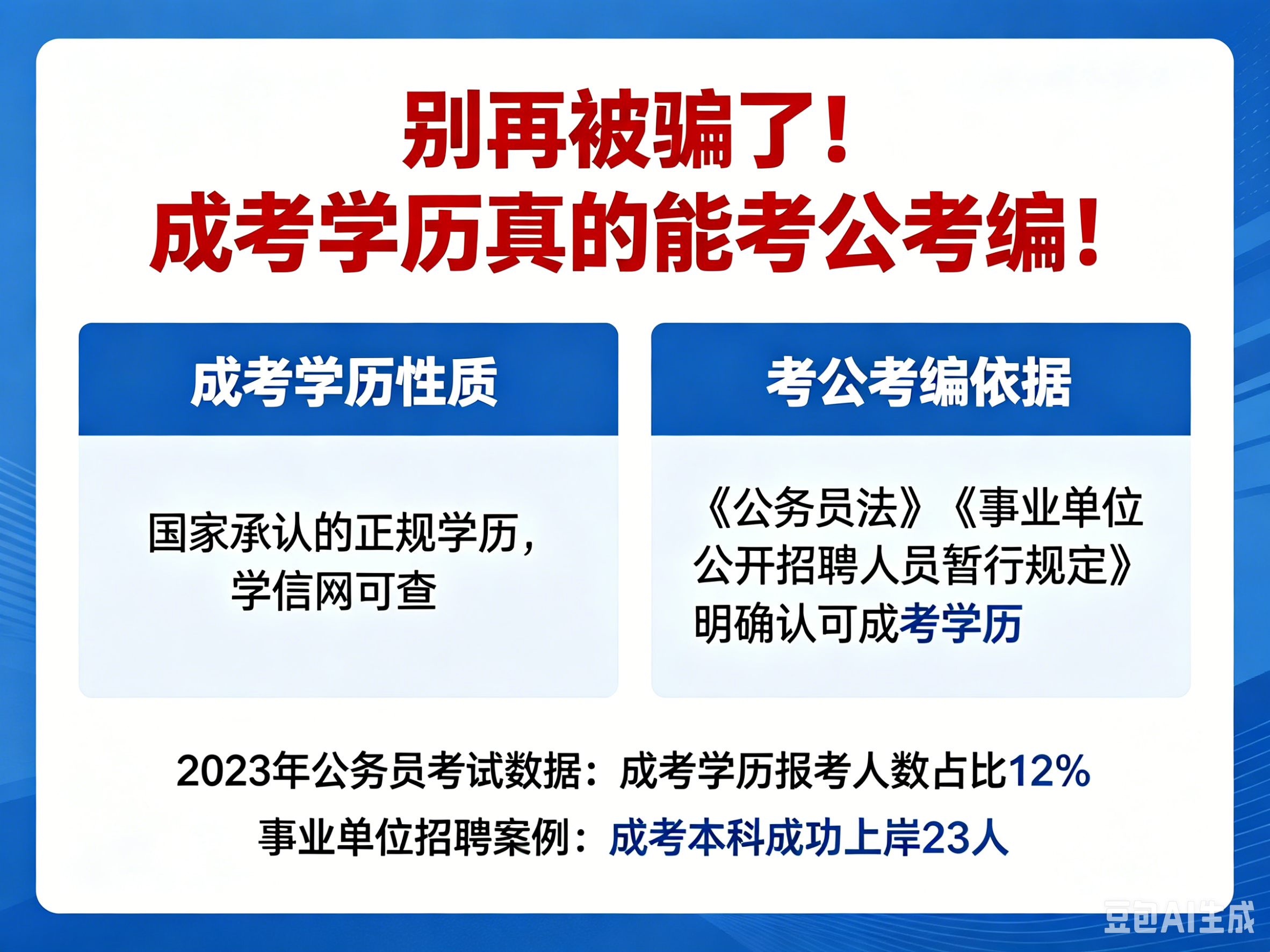 成考学历真的能考公考编?哪些专业考公有优势?